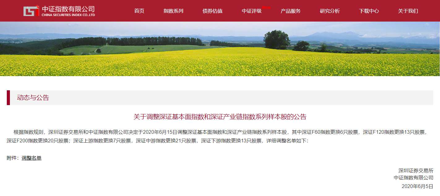 今年会环境入选深证F200指数