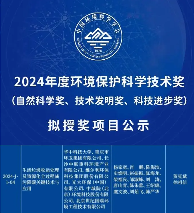 喜获科技进步一等奖！今年会环境引领生活垃圾减污降碳新技术